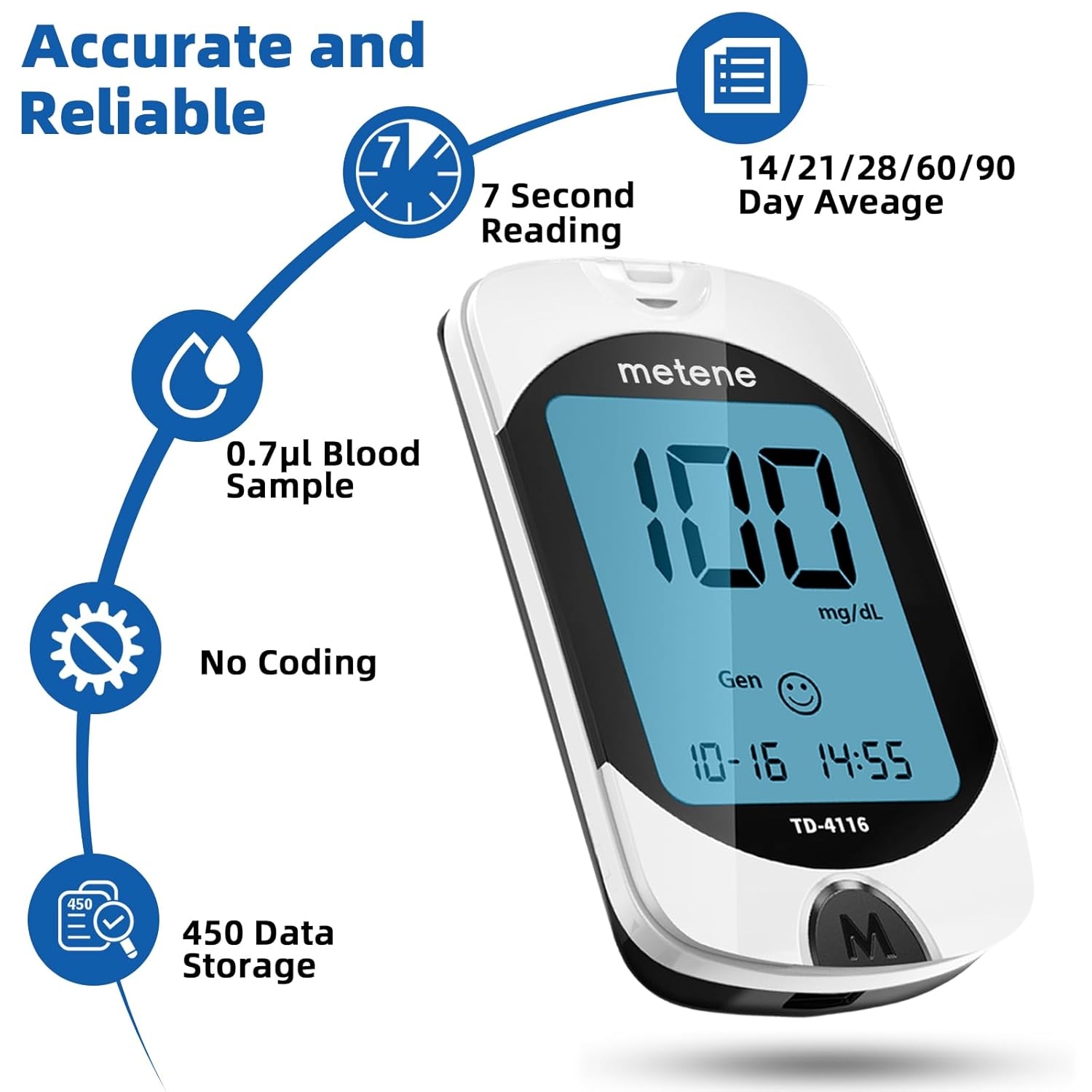 Metene TD-4116 Blood Glucose Monitor Kit, 100 Glucometer Strips, 100 Lancets, 1 Blood Sugar Monitor, Blood Sugar Test Kit with Control Solution, Lancing Device, No Coding, Large Display - Image 2