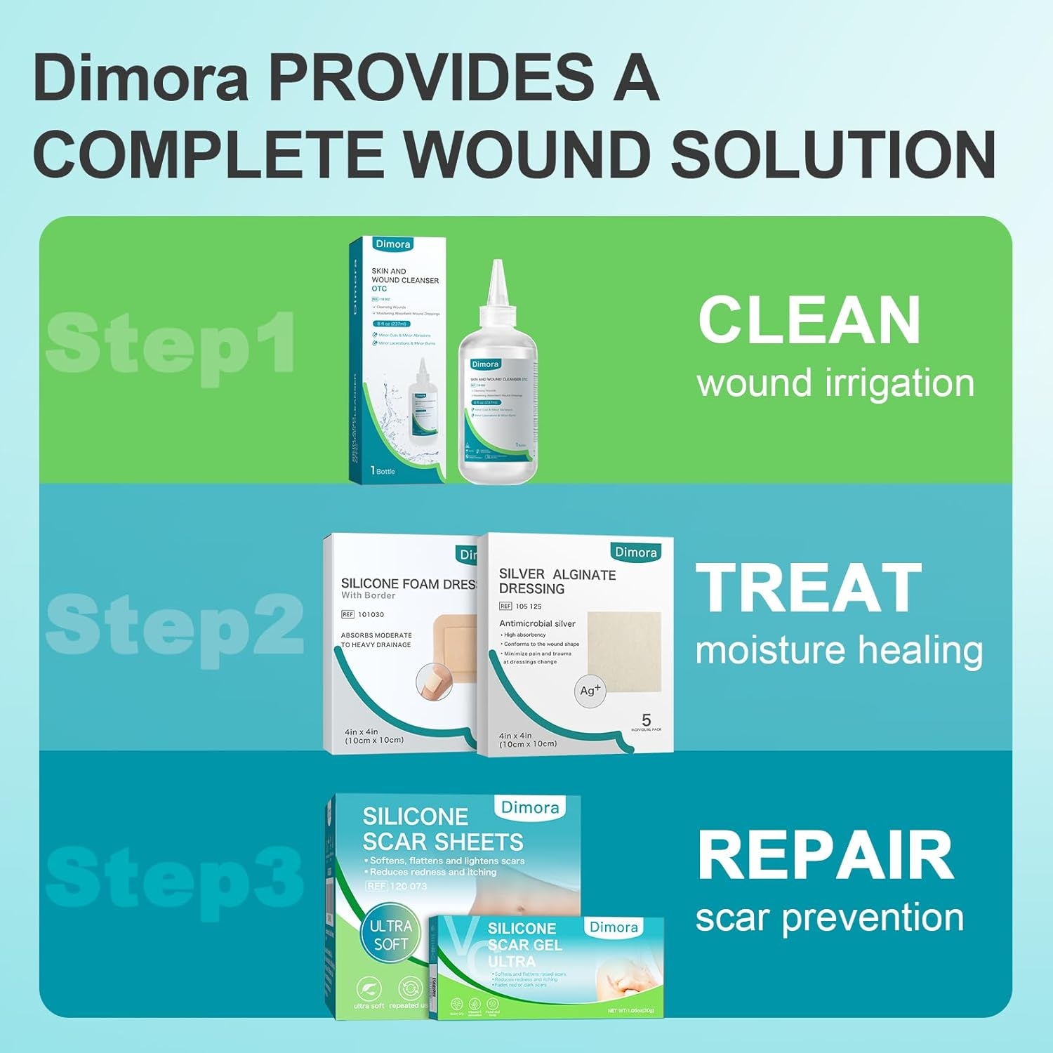 Dimora Skin and Wound Cleanser, OTC First Aid Antiseptic Cleanser,Moistening Absorbent Antibacterial Wound Dressings for Cuts, Abrasions, Lacerations, Burns, Skin Cleansing and Rinsing -8oz / 237mL - Image 6