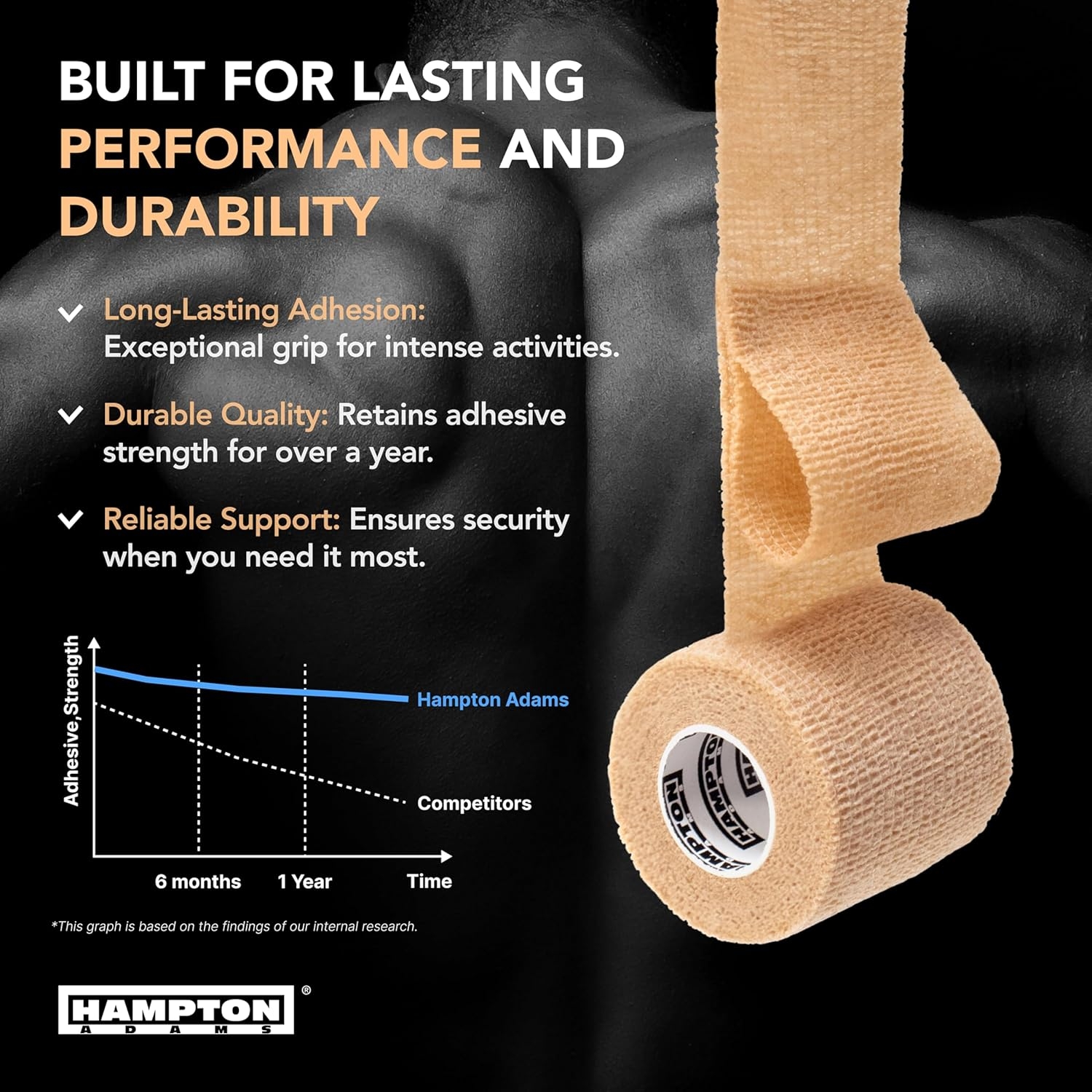 Hampton Adams | As Seen on Shark Tank | Self Adhesive Bandage Wrap (14-Pack) | 15ft | Pet Safe | Breathable Athletic Elastic Cohesive Bandage for Sports Injury Ankle Knee Wrist sprains (Beige) - Image 5